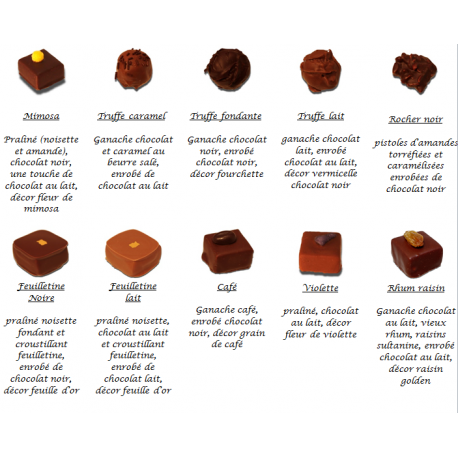 Plaquette chocolats